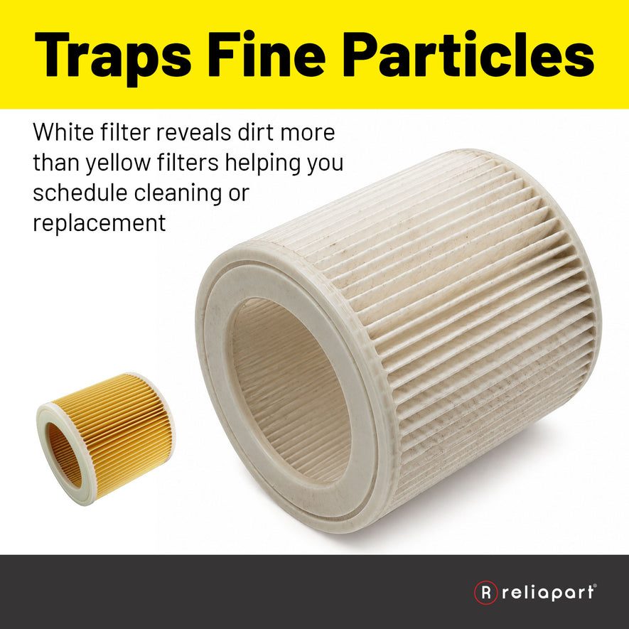Compatible Vacuum Cleaner Filter - PFC458^000